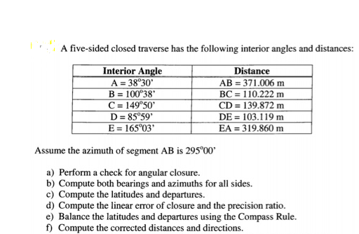 Solved A five-sided closed traverse has the following | Chegg.com