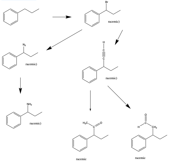 Solved 1. Provide the needed reagents and solvents needed to | Chegg.com