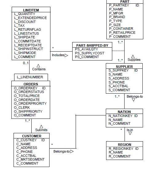 Solved Write in procedure Oracle PL/SQL..eg: CREATE OR | Chegg.com