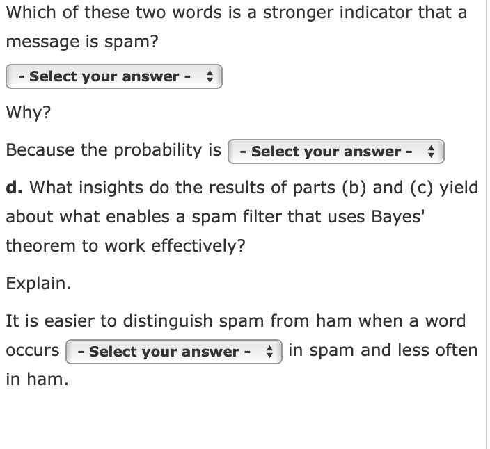 Solved The five most common words appearing in spam emails