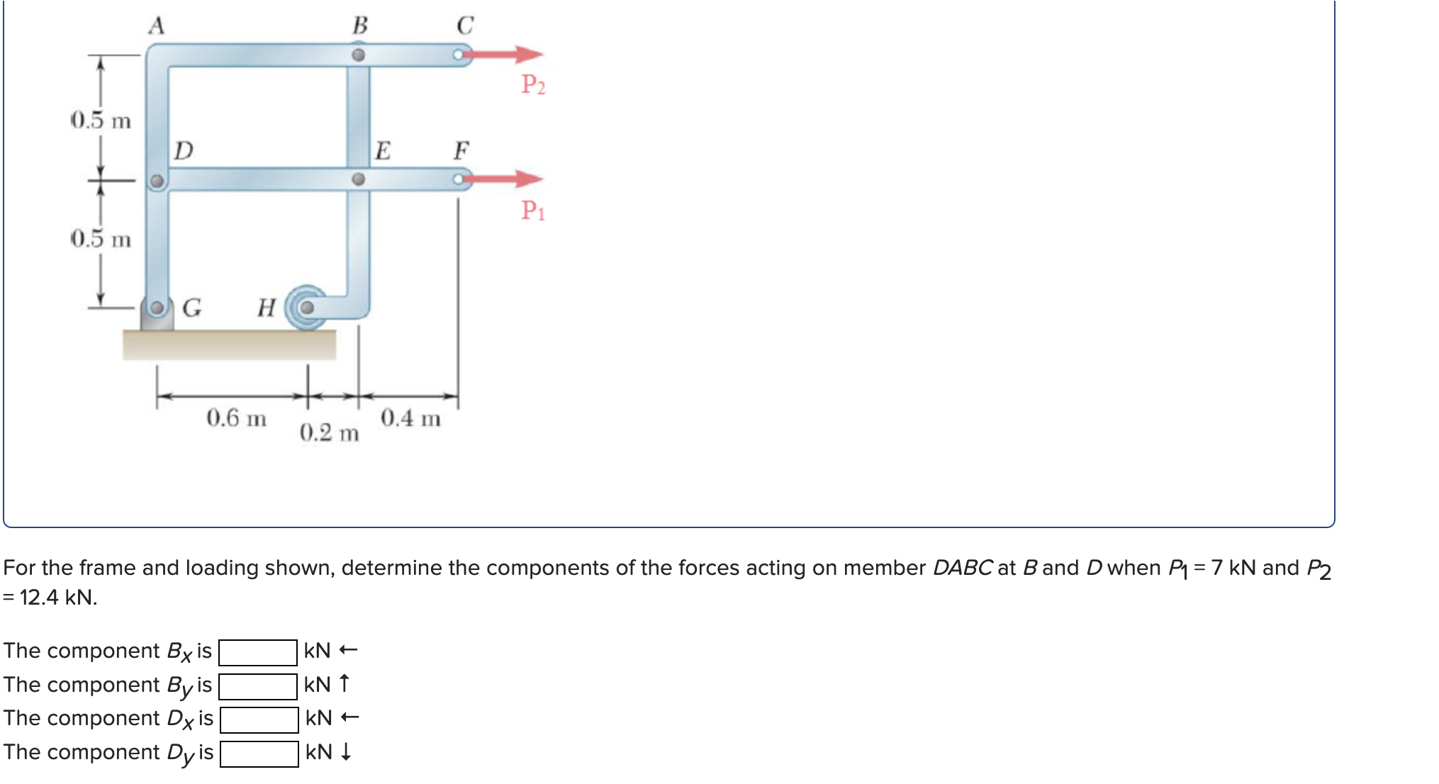 Solved For the frame and loading shown, determine the | Chegg.com