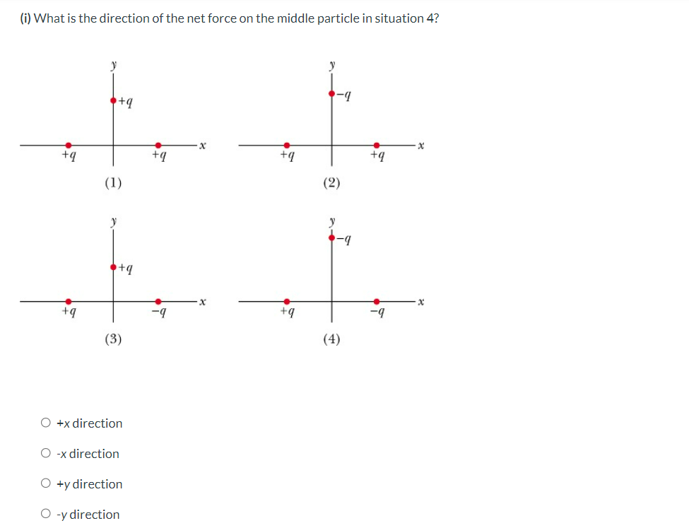 Solved The figure shows four situations in which particles | Chegg.com