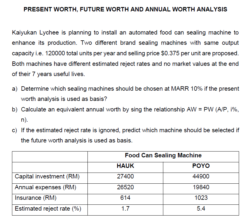 PRESENT WORTH FUTURE WORTH AND ANNUAL WORTH ANALYSIS Chegg
