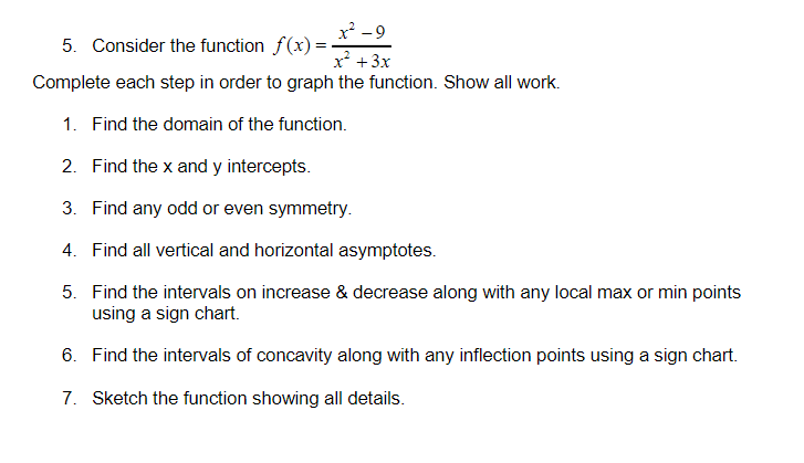 Solved x² -9 5. Consider the function f(x) = - x² + 3x | Chegg.com