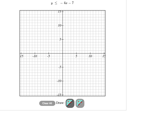 Solved Graph the following inequality. Note: To graph the | Chegg.com