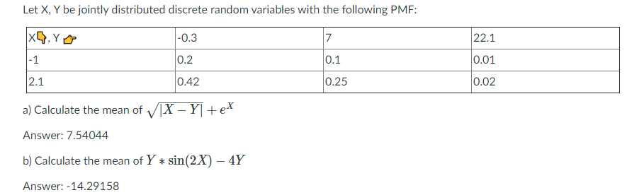 Solved Let X, Y Be Jointly Distributed Discrete Random | Chegg.com