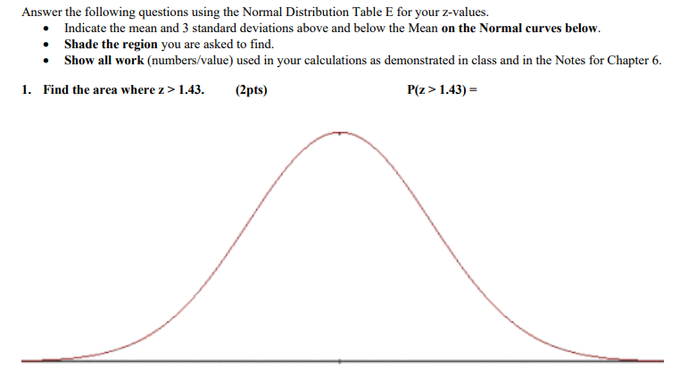Solved Answer the following questions using the Normal | Chegg.com