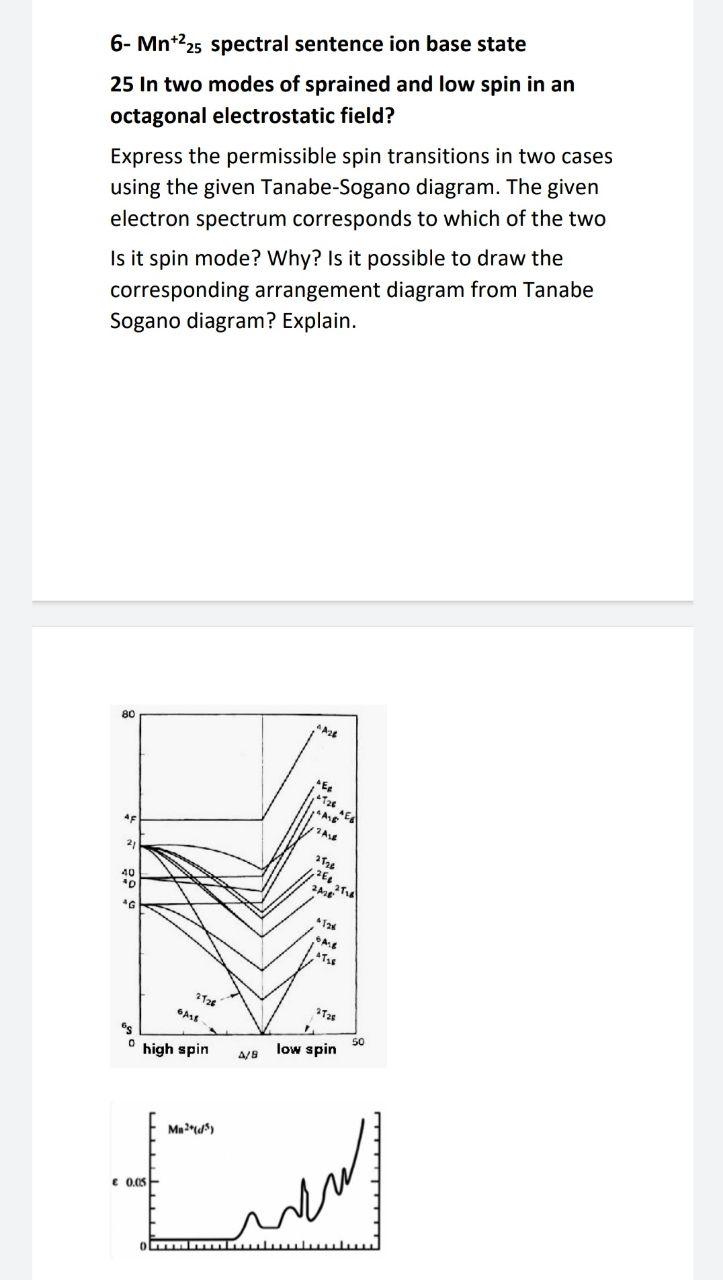Solved 6 Mn+225 spectral sentence ion base state 25 In two