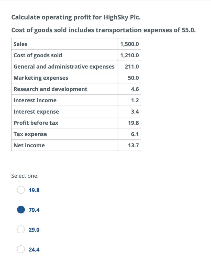 Solved Calculate Operating Profit For HighSky Plc Cost Of Chegg