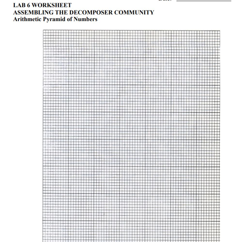 LAB 6 ﻿WORKSHEETASSEMBLING THE DECOMPOSER | Chegg.com