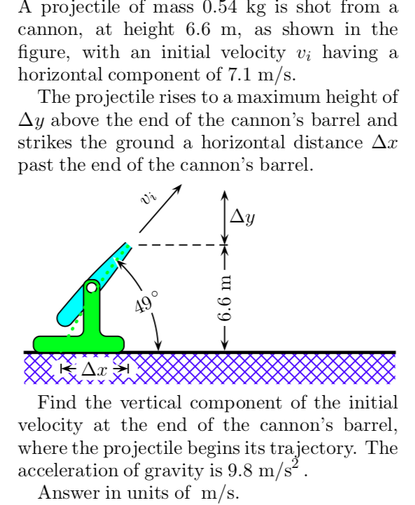 Solved 1. Find the vertical component of the initial | Chegg.com