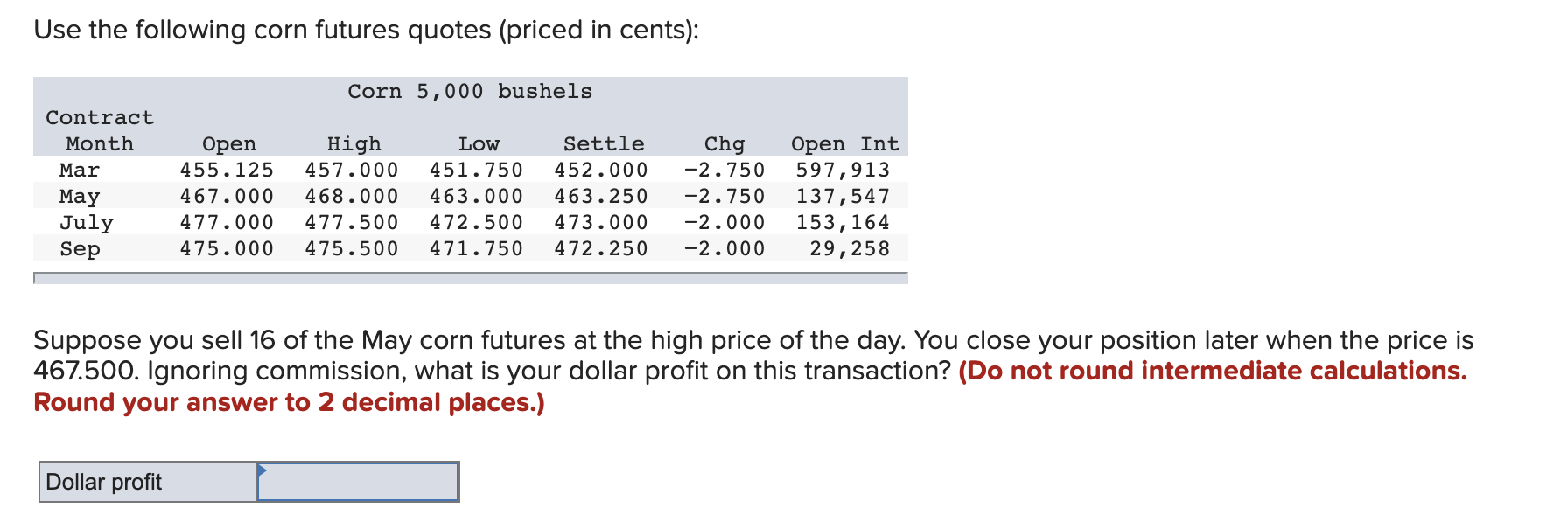 Solved Use the following corn futures quotes (priced in