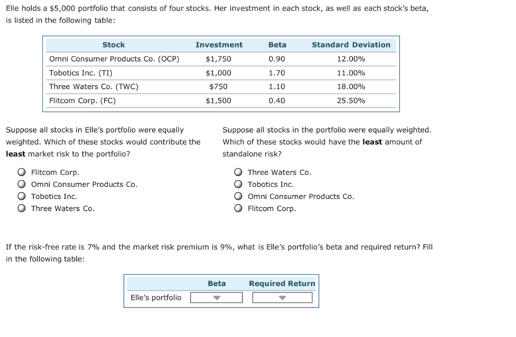 Solved Elle holds a 5,000 portfolio that consists of four