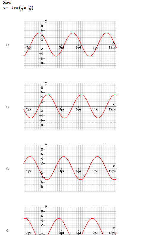 Solved Graph = 5 cm ( : ) * و هم في دو ۔ اور. 3p / 6pi pi | Chegg.com