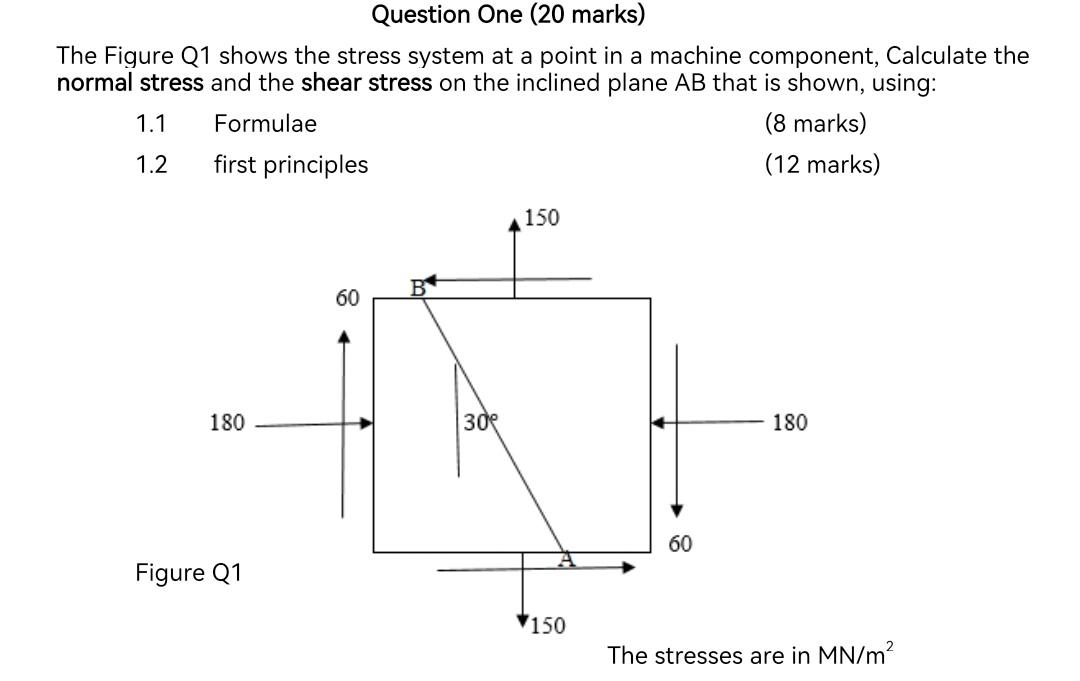 Solved The Figure Q1 shows the stress system at a point in a | Chegg.com