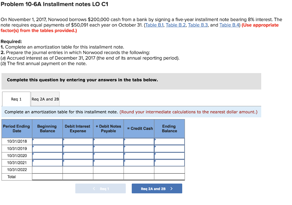Solved Problem 10-6A Installment notes LO C1 On November 1, | Chegg.com