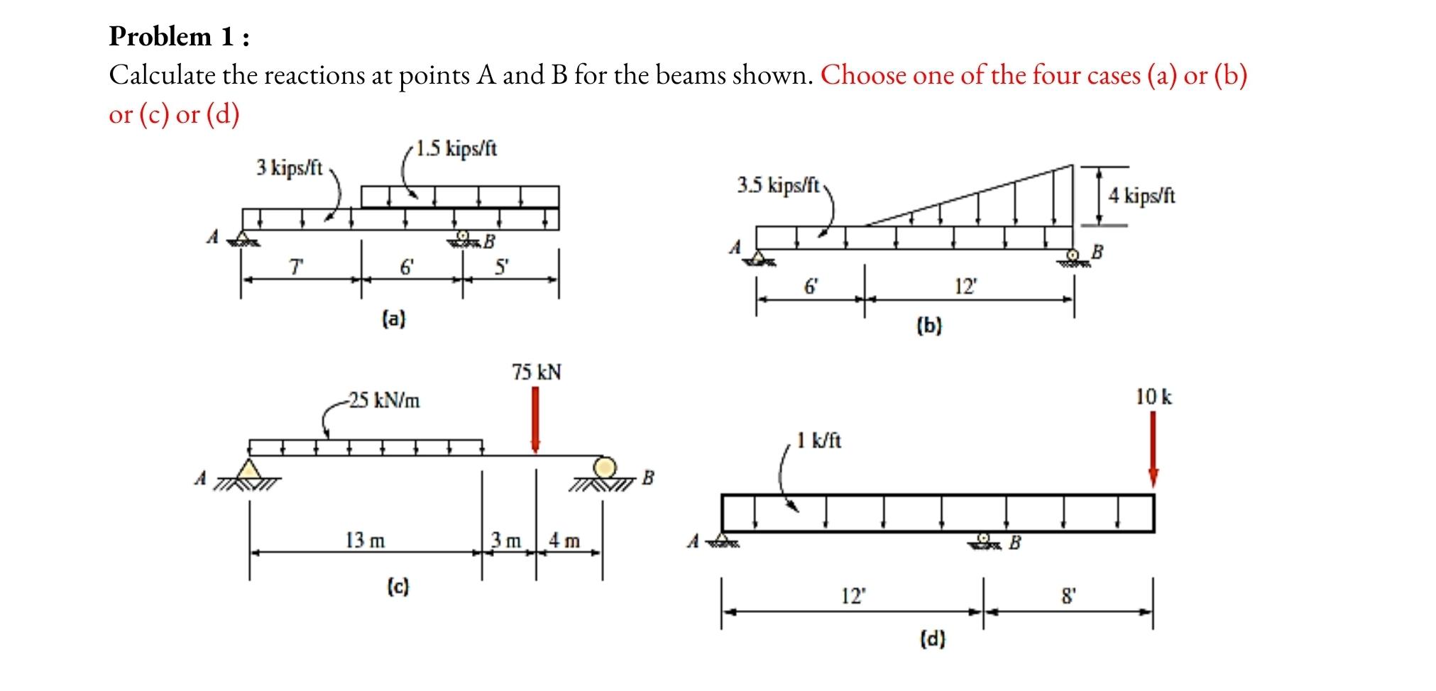 Solved Problem 1: Calculate The Reactions At Points A And B | Chegg.com