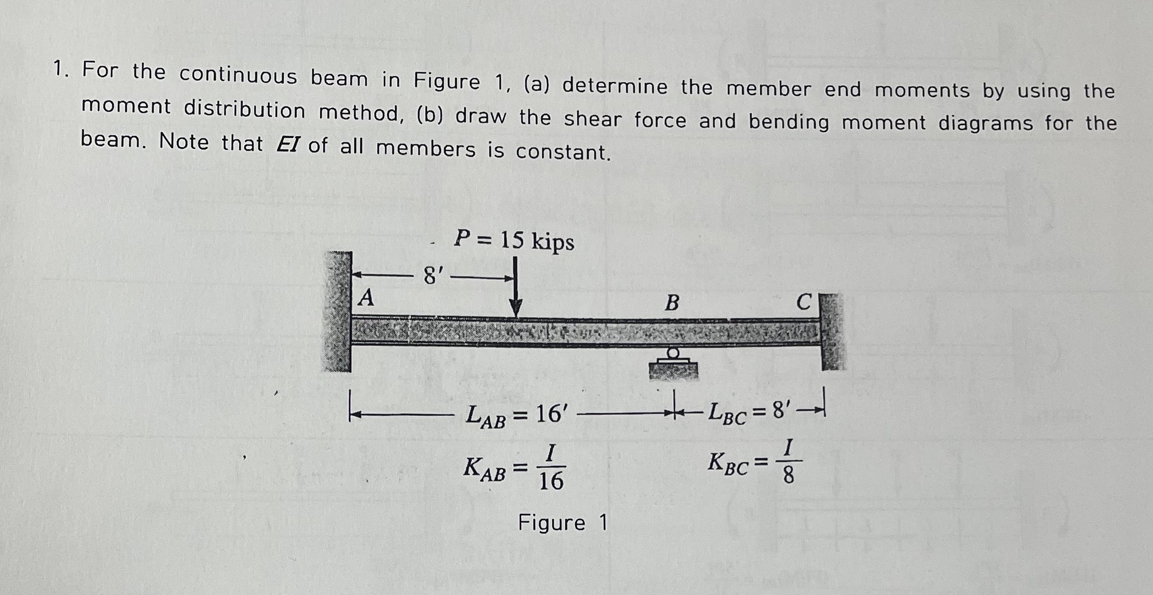 Solved 1. For the continuous beam in Figure 1, (a) determine | Chegg.com