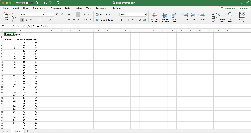 How To Perform A One-Sample T-Test In Excel