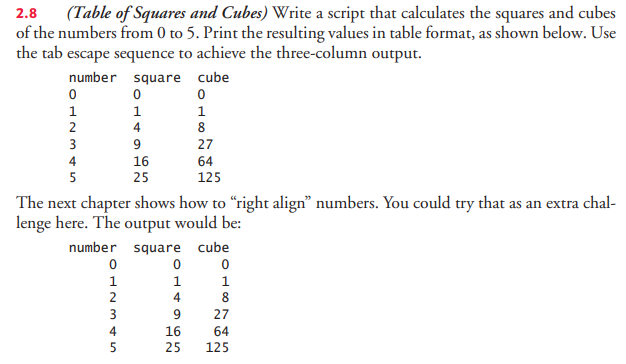 Solved 2.8 (Table of Squares and Cubes) Write a script that | Chegg.com