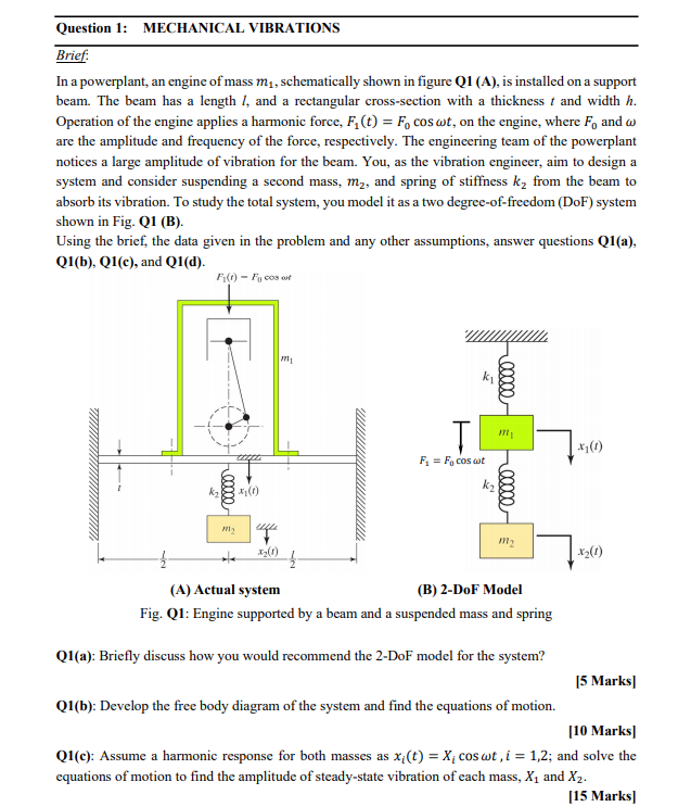 Solved Question 1: MECHANICAL VIBRATIONS Brief In A | Chegg.com