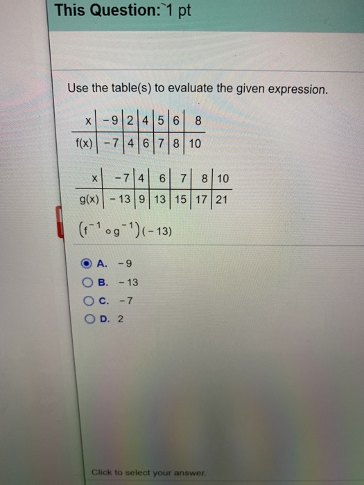 Solved This Question 1 Pt Use The Table S To Evaluate T Chegg Com