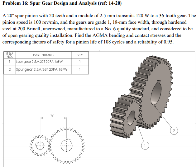 Solved Problem 16 Spur Gear Design and Analysis (ref