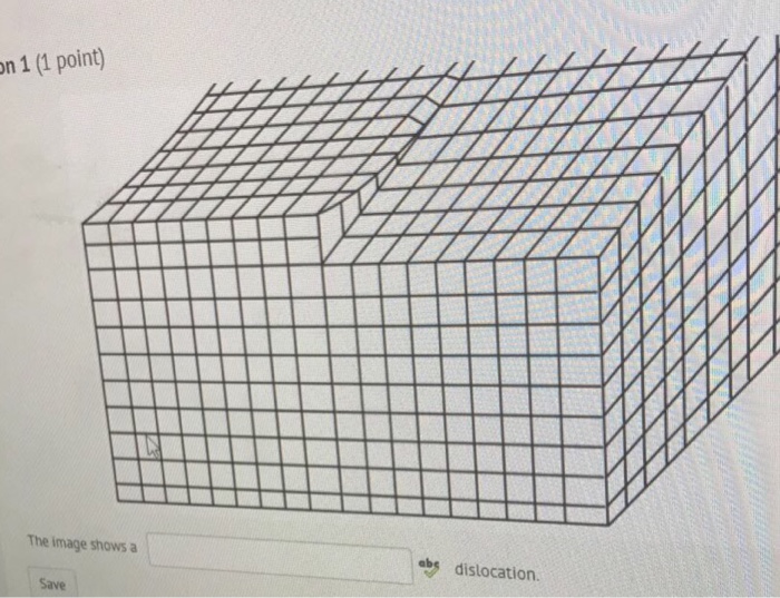 Solved The image shows a ________ dislocation. | Chegg.com