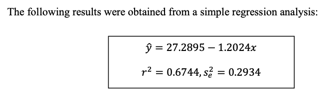 Solved The residual plot for a linear regression model is | Chegg.com