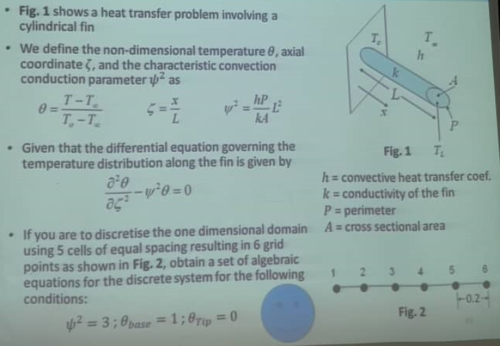 Solved • Fig. 1 shows a heat transfer problem involving a