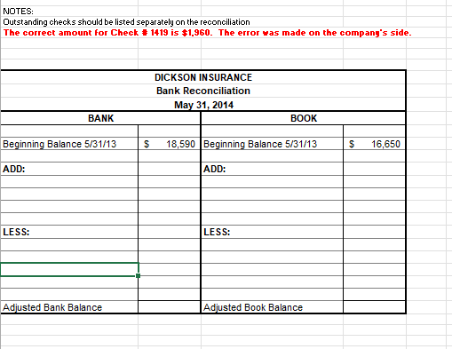 Solved The Cash Record And Bank Statement For Dickson 