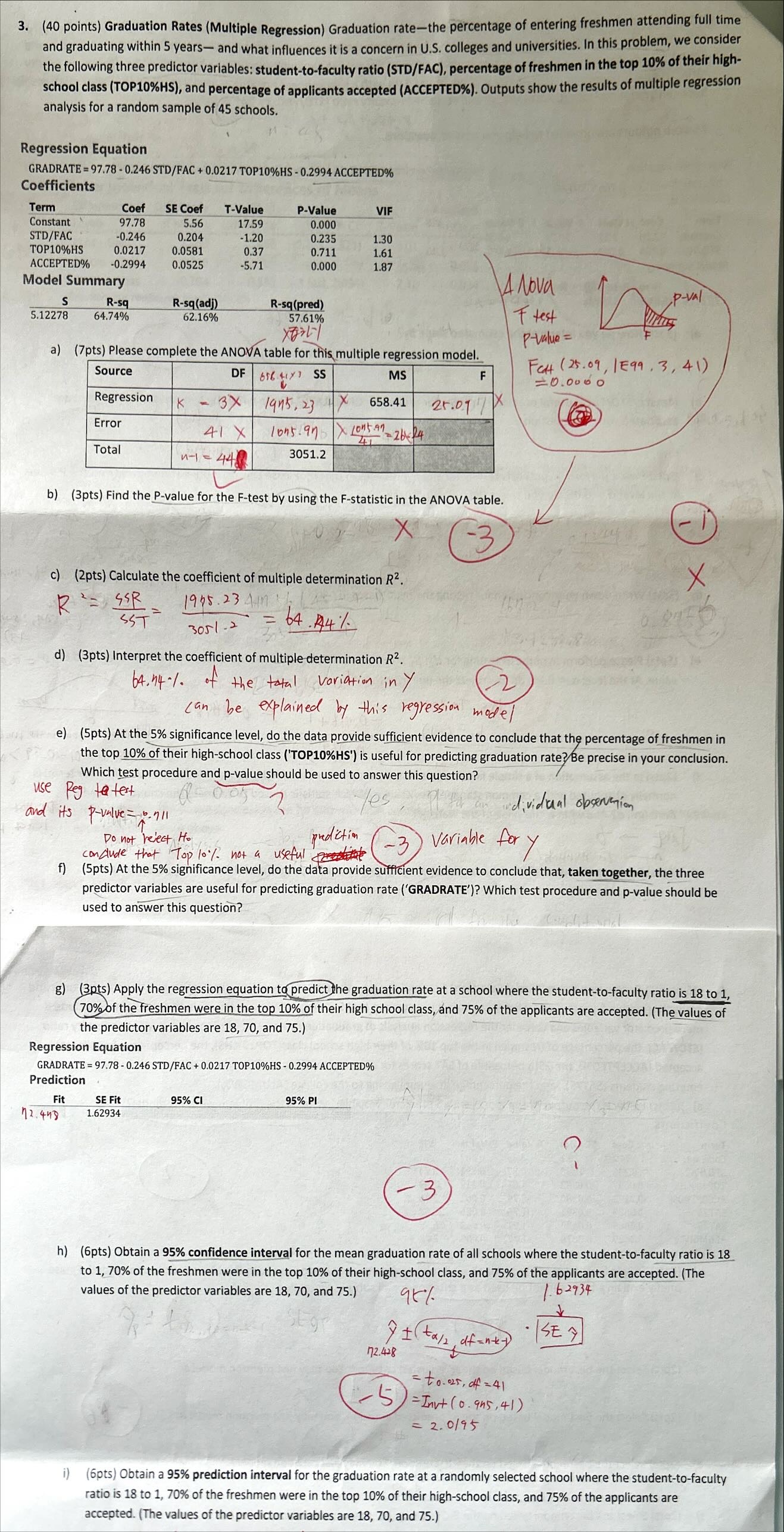 Icollege Gsu The Truth About Graduation Rates Experts Explain - n4pz013
