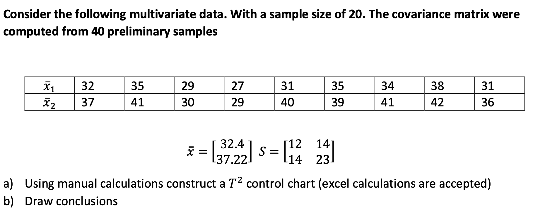 Consider the following multivariate data. With a | Chegg.com