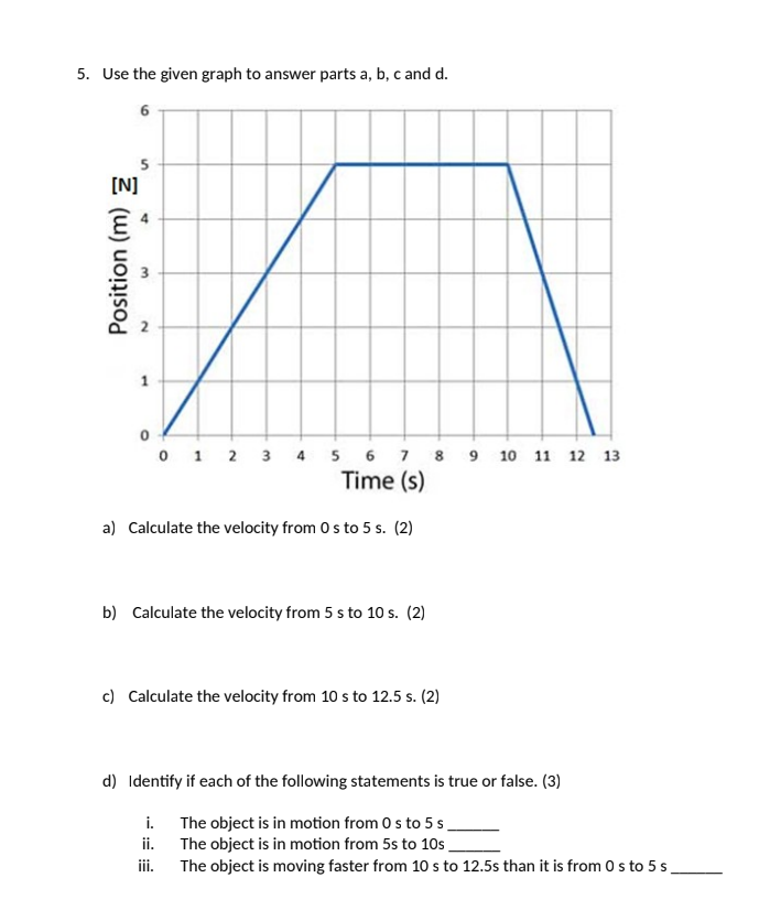 Solved 5. Use The Given Graph To Answer Parts A, B, C And D. | Chegg.com