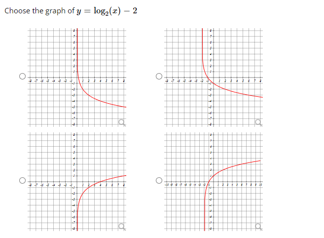 solved-y-log2-x-2-chegg