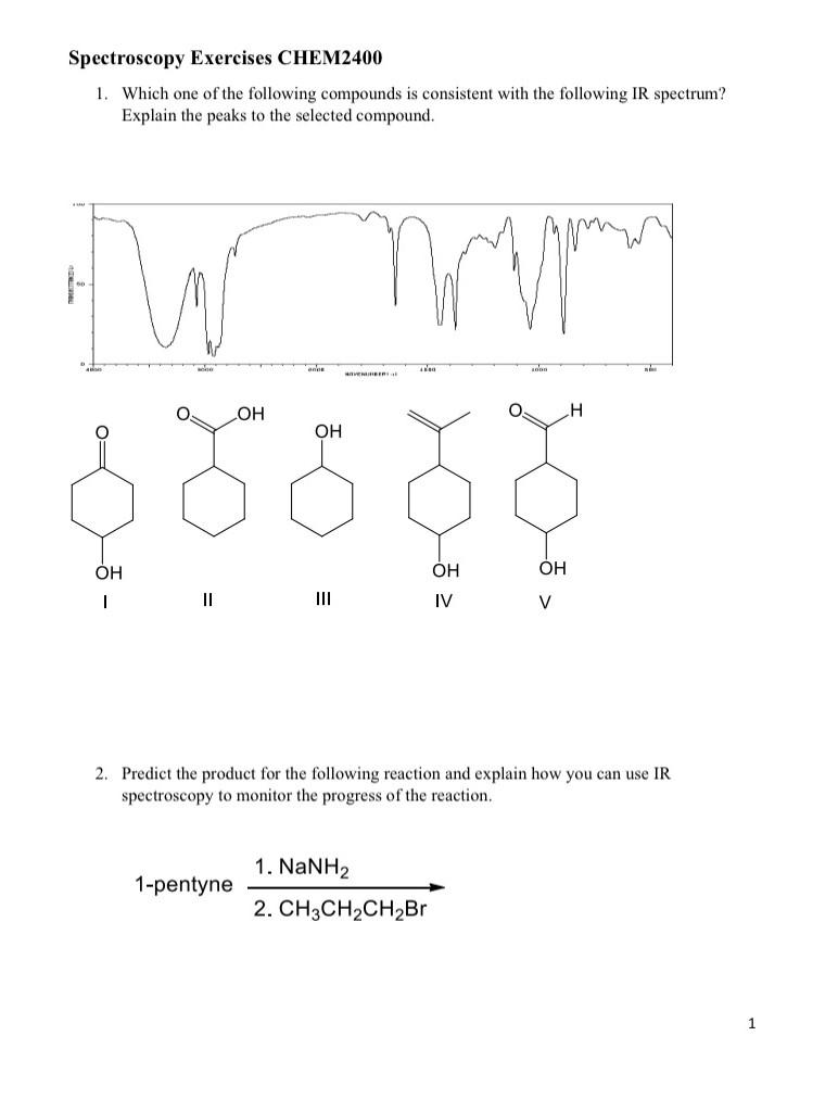 Solved Spectroscopy Exercises CHEM2400 1. Which one of the