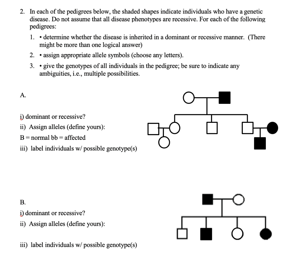 Solved 2. In each of the pedigrees below, the shaded shapes | Chegg.com