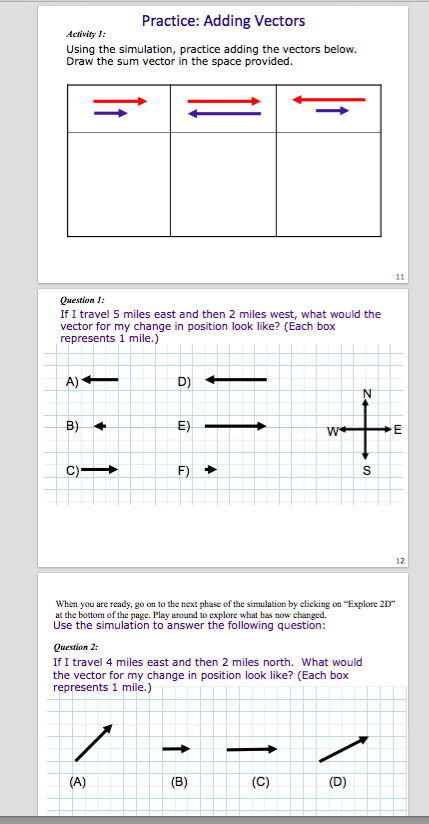 Solved Activity 1: Practice: Adding Vectors Using the | Chegg.com