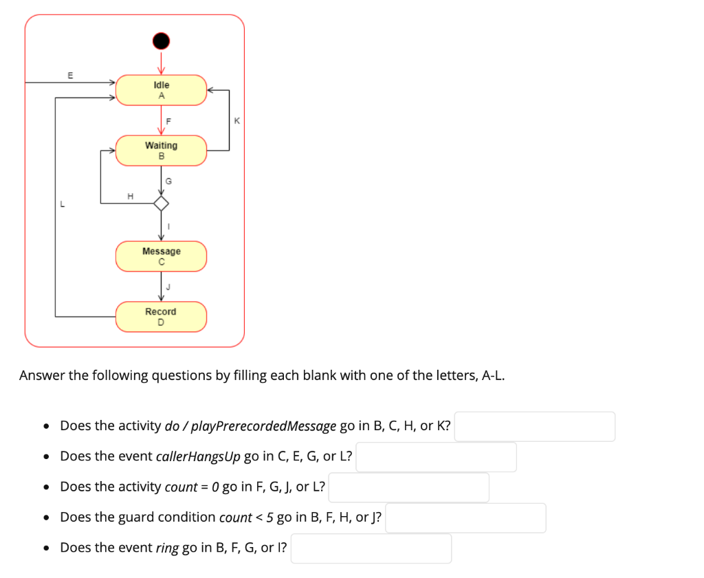Solved Consider the following telephone answering