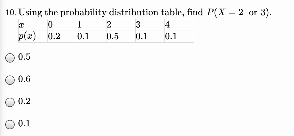 Solved 10. Using the probability distribution table, find | Chegg.com