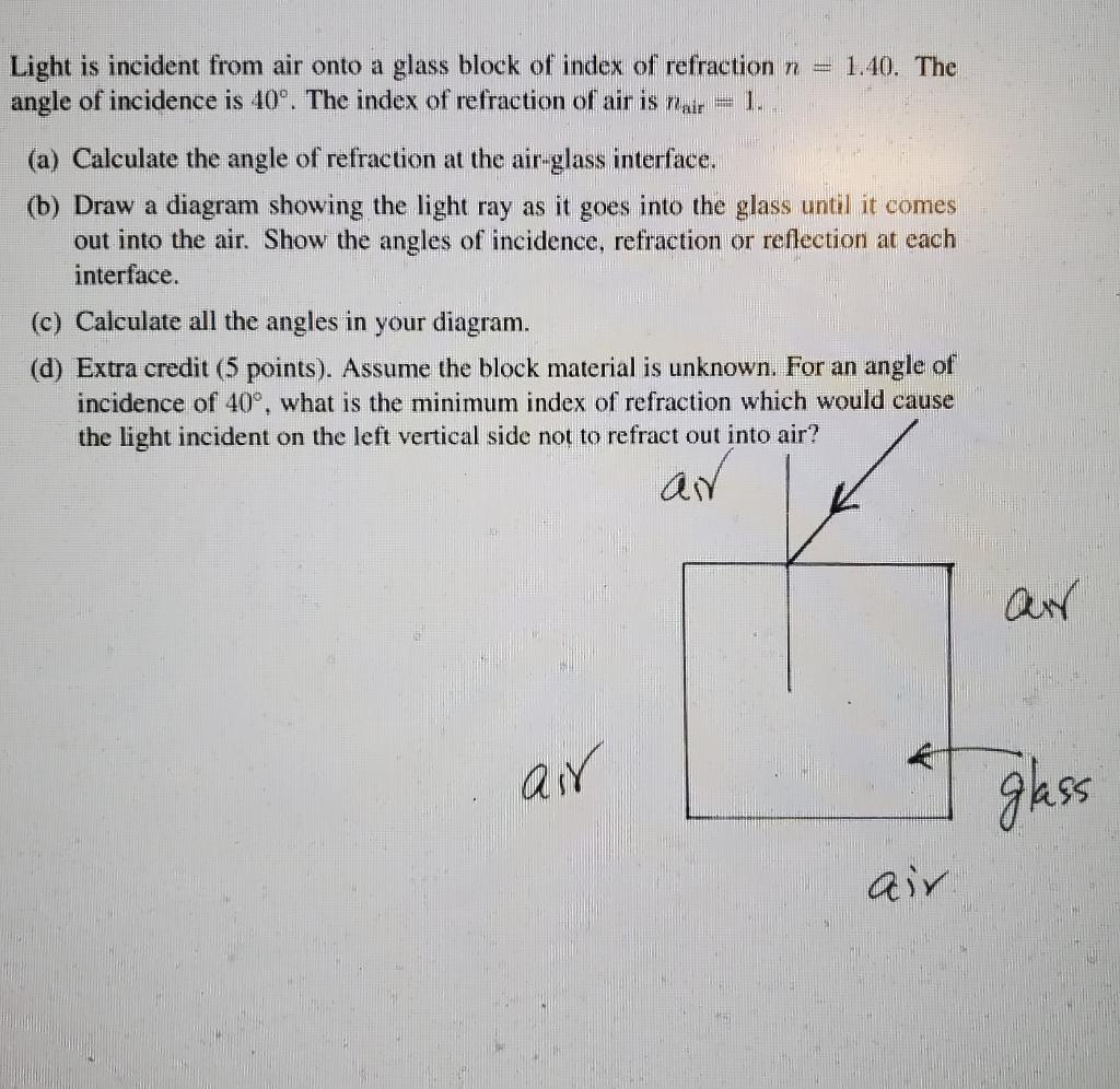 Solved Light is incident from air onto a glass block of | Chegg.com