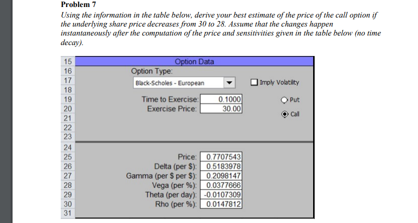 Solved Problem 7 Using The Information In The Table Below, | Chegg.com