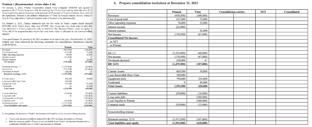 Solved 1. What is the ECOBV amortization schedule in | Chegg.com