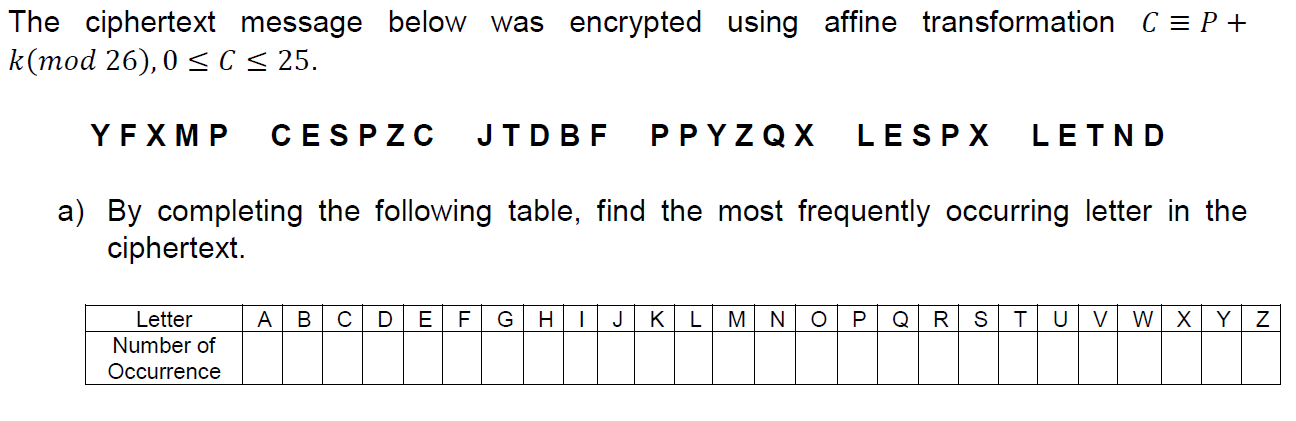 Solved The ciphertext message below was encrypted using | Chegg.com