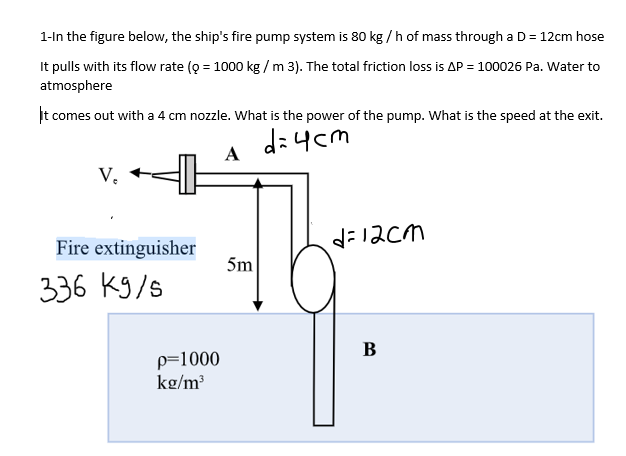 Solved 1-In the figure below, the ship's fire pump system is | Chegg.com