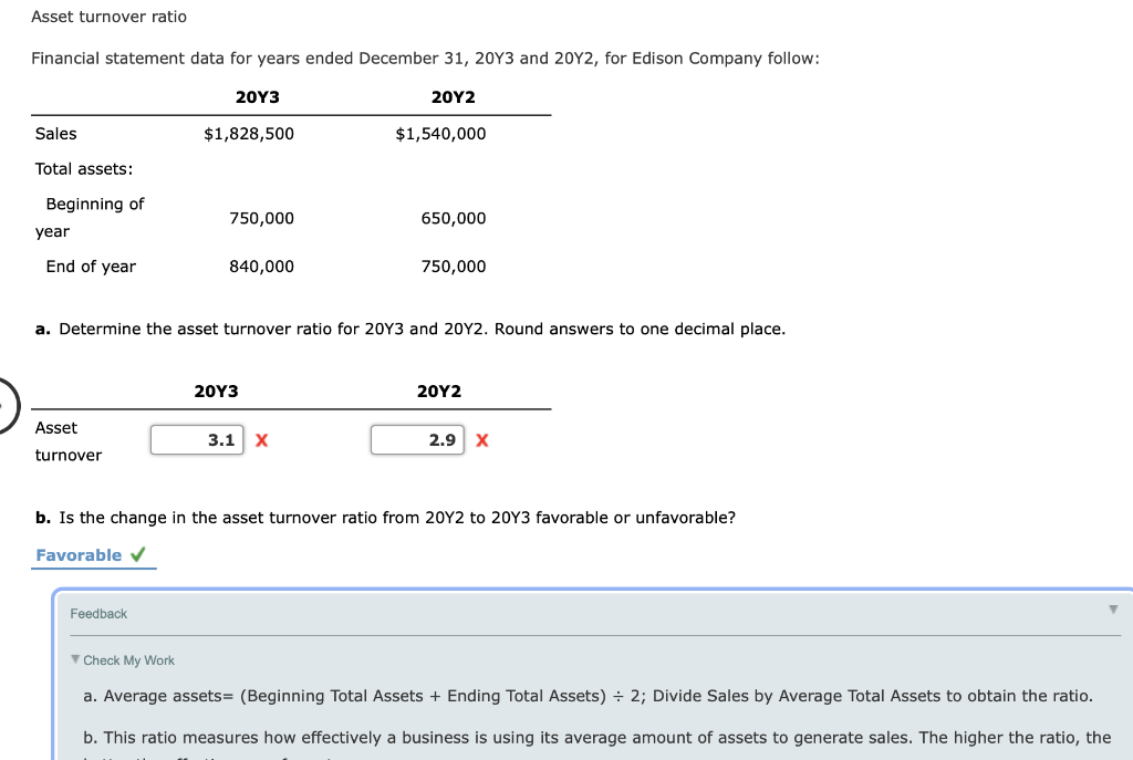 solved-asset-turnover-ratio-financial-statement-data-for-chegg