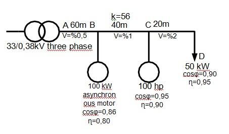 Solved In the figure, in a three-phase 50 Hz distribution | Chegg.com