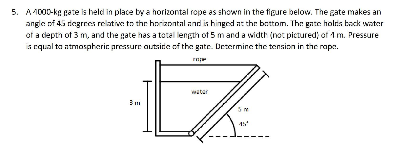 Solved 5. A 4000−kg gate is held in place by a horizontal | Chegg.com
