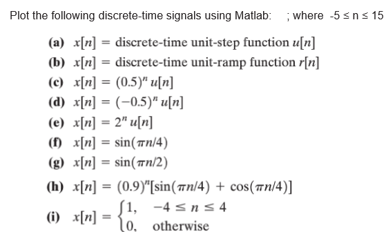 Solved Plot The Following Discrete Time Signals Using Mat Chegg Com