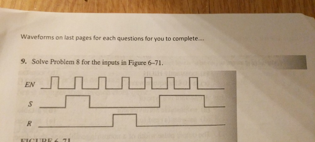 Solved Waveforms on last pages for each questions for you | Chegg.com